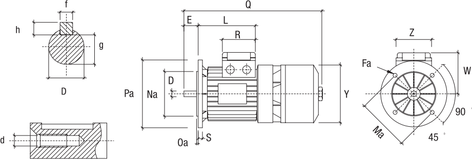 Характеристики электродвигателя MGM BA 100 LA8 0.75 кВт в исполнении B5