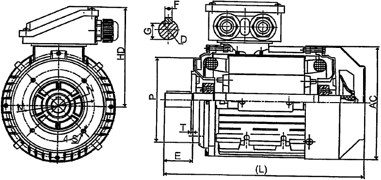 Характеристики электродвигателя CHT 160L-2 18,5 кВт