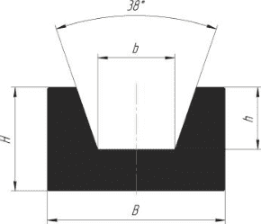 Габаритные размеры направляющей для клинового ремня сечением 22 на 14 мм