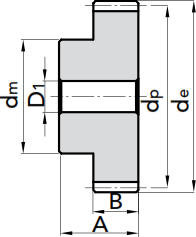 Габаритные размеры шестерни со ступицей модуля M2.5 Z=22