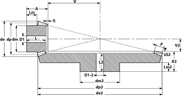 Чертеж конической пары шетерен с передаточным числом 1:3, модулем 3.5, 16 и 48 зубов тип A