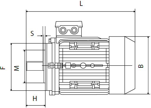 Габаритные размеры двигателя CHT 90 S2 B14 1.5 кВт