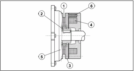 Описание строения тормоза электродвигателя