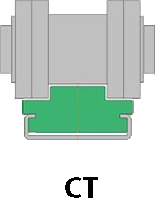 Направляющие профиль CT