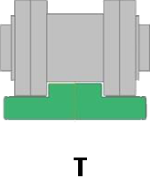 Направляющие профиль T