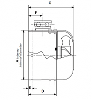Вентиляторы общепромышленные GR 063 MON IP55 24VDC