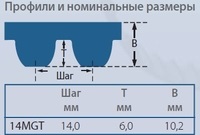 Ремень 14MGT POLY CHAIN GT2